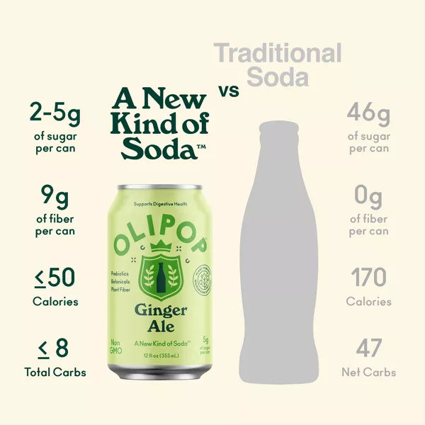 Olipop Ginger Ale